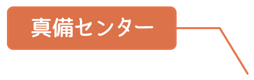 真備センター