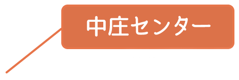 中庄センター